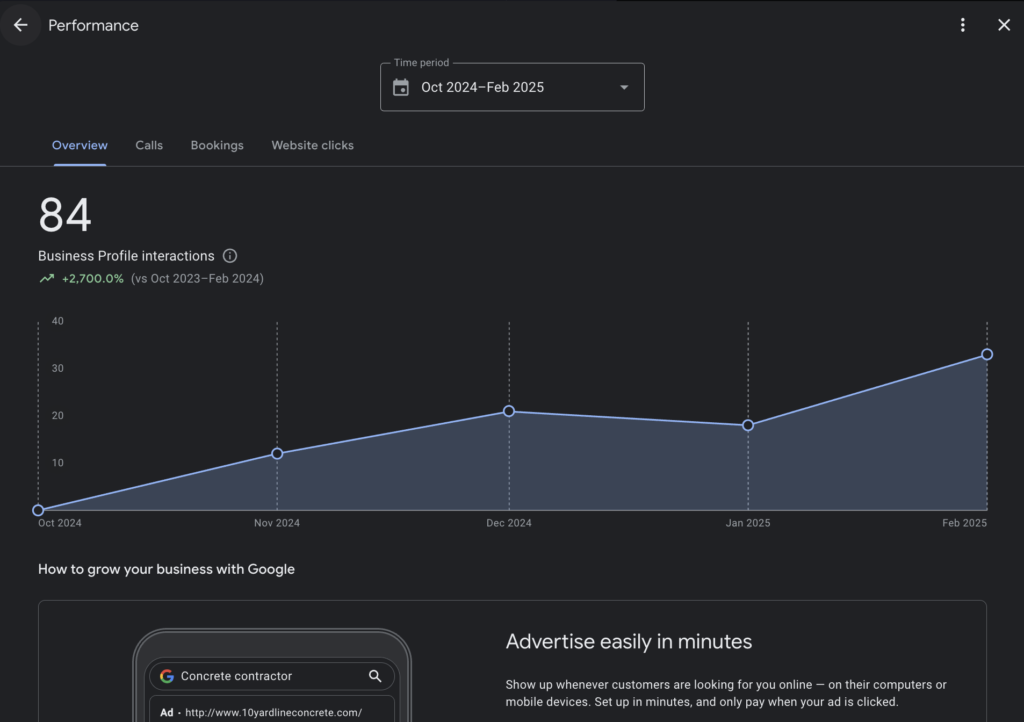 contractor marketing seo google domination